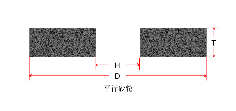 flat-wheel-shape-two.jpg