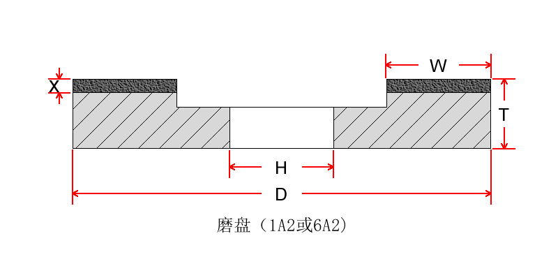 grinding-shapes-5.jpg