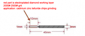 2000# Grit Grinding Bit for Cadmium Zinc Telluride Chips